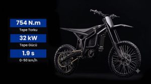 Komodo mx